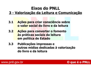 3.1 Ações para criar consciência sobre  o valor social do livro e da leitura 3.2 Ações para converter o fomento  às práticas sociais da leitura  em política de Estado 3.3 Publicações impressas e  outras mídias dedicadas à valorização do livro e da leitura Eixos do PNLL 3 - Valorização da Leitura e Comunicação www.pnll.gov.br   O que é o PNLL 