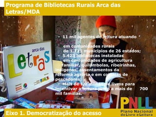 l. -  11 mil agentes de leitura atuando  em comunidades rurais  de 1.711 municípios de 26 estados; -  5.423 bibliotecas instaladas em comunidades de agricultura familiar, quilombolas, ribeirinhas,  indígenas, assentamentos da  reforma agrária e em colônias de  pescadores; -  Mais de 1,2 milhão de livros para  incentivar a leitura junto a mais de  700 mil famílias. Eixo 1. Democratização do acesso Programa de Bibliotecas Rurais Arca das Letras/MDA ‏ 