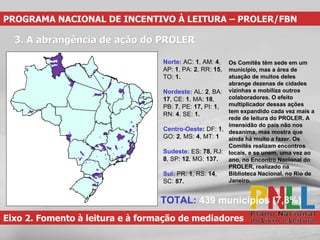 Eixo 2. Fomento à leitura e à formação de mediadores PROGRAMA NACIONAL DE INCENTIVO À LEITURA – PROLER/FBN  3. A abrangência de ação do PROLER Os Comitês têm sede em um município, mas a área de atuação de muitos deles abrange dezenas de cidades vizinhas e mobiliza outros colaboradores. O efeito multiplicador dessas ações tem expandido cada vez mais a rede de leitura do PROLER. A imensidão do país não nos desanima, mas mostra que ainda há muito a fazer. Os Comitês realizam encontros locais, e se unem, uma vez ao ano, no Encontro Nacional do PROLER, realizado na Biblioteca Nacional, no Rio de Janeiro.  Norte:   AC:  1 , AM:  4 , AP:  1 , PA:  2 , RR:  15 , TO:  1. Nordeste:   AL:  2 , BA:  17 , CE:  1 , MA:  18 , PB:  7 , PE:  17,  PI:  1 , RN:  4 , SE:  1.  Centro-Oeste :  DF:  1 , GO:  2 , MS:  4 , MT:  1 Sudeste:   ES:  78 , RJ:  8 , SP:  12 , MG:  137. Sul:   PR:  1 , RS:  14 ,  SC:  87.  TOTAL:   439 municípios   (7,8%) 