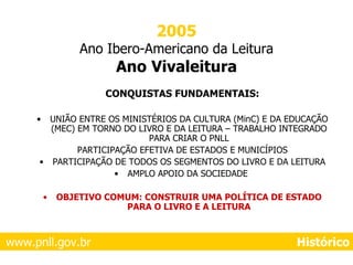 2005 Ano Ibero-Americano da Leitura Ano   Vivaleitura CONQUISTAS FUNDAMENTAIS: UNIÃO ENTRE OS MINISTÉRIOS DA CULTURA (MinC) E DA EDUCAÇÃO (MEC) EM TORNO DO LIVRO E DA LEITURA – TRABALHO INTEGRADO PARA CRIAR O PNLL PARTICIPAÇÃO EFETIVA DE ESTADOS E MUNICÍPIOS PARTICIPAÇÃO DE TODOS OS SEGMENTOS DO LIVRO E DA LEITURA AMPLO APOIO DA SOCIEDADE  OBJETIVO COMUM: CONSTRUIR UMA POLÍTICA DE ESTADO PARA O LIVRO E A LEITURA www.pnll.gov.br   Histórico 