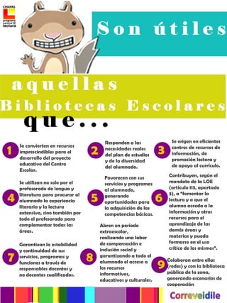 Responden a las                Se erigen en eficientes

1
    Se convierten en recursos
    imprescindibles para el
    desarrollo del proyecto
                                  2     necesidades reales
                                        del plan de estudios     3     centros de recursos de
                                                                       información, de
                                        y de la diversidad             promoción lectora y
    educativo del Centro                                               de apoyo al currículo.
                                        del alumnado.
    Escolar.
                                        Favorecen con sus            Contribuyen, según el
    Se utilizan no solo por el          servicios y programas        mandato de la LOE
    profesorado de lengua y             al alumnado,                 (artículo 113, apartado

4   literatura para procurar al
    alumnado la experiencia
    literaria y la lectura
                                  5     generando
                                        oportunidades para       6   3), a “fomentar la
                                                                     lectura y a que el
                                                                     alumno acceda a la
                                        la adquisición de las
    extensiva, sino también por         competencias básicas.        información y otros
    todo el profesorado para                                         recursos para el
    complementar todas las            Abren en período               aprendizaje de las
    áreas.                            extraescolar,                  demás áreas y
                                      realizando una labor           materias y pueda
    Garantizan la estabilidad         de compensación e              formarse en el uso
    y continuidad de sus              inclusión social y             crítico de los mismos”.

7   servicios, programas y
                                  8   garantizando a todo el

                                                                 9
                                      alumnado el acceso a           Colaboran entre ellas
    funciones a través de
                                      los recursos                   (redes) y con la biblioteca
    responsables docentes y
                                      informativos,                  pública de la zona,
    no docentes cualificados.
                                      educativos y culturales.       generando escenarios de
                                                                     cooperación
                                                                     bibliotecaria.
 