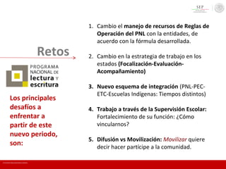 Retos
En mi escuela Todos somos lectores y escritores
1. Cambio el manejo de recursos de Reglas de
Operación del PNL con la entidades, de
acuerdo con la fórmula desarrollada.
2. Cambio en la estrategia de trabajo en los
estados (Focalización-Evaluación-
Acompañamiento)
3. Nuevo esquema de integración (PNL-PEC-
ETC-Escuelas Indígenas: Tiempos distintos)
4. Trabajo a través de la Supervisión Escolar:
Fortalecimiento de su función: ¿Cómo
vincularnos?
5. Difusión vs Movilización: Movilizar quiere
decir hacer partícipe a la comunidad.
Los principales
desafíos a
enfrentar a
partir de este
nuevo periodo,
son:
 