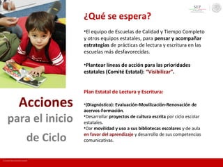 Acciones
para el inicio
de Ciclo
¿Qué se espera?
•El equipo de Escuelas de Calidad y Tiempo Completo
y otros equipos estatales, para pensar y acompañar
estrategias de prácticas de lectura y escritura en las
escuelas más desfavorecidas.
•Plantear líneas de acción para las prioridades
estatales (Comité Estatal): “Visibilizar”.
Plan Estatal de Lectura y Escritura:
•(Diagnóstico): Evaluación-Movilización-Renovación de
acervos-Formación.
•Desarrollar proyectos de cultura escrita por ciclo escolar
estatales.
•Dar movilidad y uso a sus bibliotecas escolares y de aula
en favor del aprendizaje y desarrollo de sus competencias
comunicativas.
En mi escuela Todos somos lectores y escritores
 