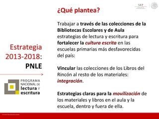 Estrategia
2013-2018:
PNLE
¿Qué plantea?
Trabajar a través de las colecciones de la
Bibliotecas Escolares y de Aula
estrategias de lectura y escritura para
fortalecer la cultura escrita en las
escuelas primarias más desfavorecidas
del país:
Vincular las colecciones de los Libros del
Rincón al resto de los materiales:
integración.
Estrategias claras para la movilización de
los materiales y libros en el aula y la
escuela, dentro y fuera de ella.
En mi escuela Todos somos lectores y escritores
 