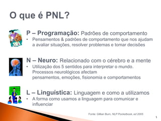 5
N – Neuro: Relacionado com o cérebro e a mente
• Utilização dos 5 sentidos para interpretar o mundo.
Processos neurológicos afectam
pensamentos, emoções, fisionomia e comportamentos
L – Linguística: Linguagem e como a utilizamos
• A forma como usamos a linguagem para comunicar e
influenciar
P – Programação: Padrões de comportamento
• Pensamentos & padrões de comportamento que nos ajudam
a avaliar situações, resolver problemas e tomar decisões
Fonte: Gillian Burn, NLP Pocketbook, ed 2005
 