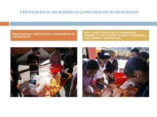 PARTICIPACION DE LOS ALUMNOS EN LA PREPARACION DE LOS BUÑUELOS




                                               SRITA. PRACTICANTE CON LAS ALUMNAS DEL
ROMAN MIRANDA PARTICIPA EN LA PREPARACION DE
                                               PRIMERO “A”, PALOTEANDO LA MASA Y ESTIRANDOLA,
LOS BUÑUELOS
                                               PARA FORMAR LOS BUÑUELOS.
 