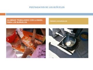 PREPARACION DE LOS BUÑUELOS




ALUMNAS TRABAJANDO CON LA MASA
                                 FRIENDO LOS BUÑUELOS
PARA LOS BUÑUELOS.
 