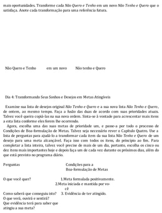mais	oportunidades.	Transforme	cada	Não	Quero	e	Tenho	em	um	novo	Não	Tenho	e	Quero	que	o
satisfaça.	Anote	cada	transformação	para	uma	referência	futura.
	
	
	
	
	
	
	
	
	
	
	
		Não	Quero	e	Tenho											em	um	novo									Não	tenho	e	Quero
	
	
	
	
	
		Dia	4:	Transformando	Seus	Sonhos	e	Desejos	em	Metas	Atingíveis
	
		Examine	sua	lista	de	desejos	original	Não	Tenho	e	Quero	e	a	sua	nova	lista	Não	Tenho	e	Quero,
de	 ontem,	 ao	 mesmo	 tempo.	 Faça	 a	 fusão	 das	 duas	 de	 acordo	 com	 suas	 prioridades	 atuais.
Talvez	você	queira	copiá-las	na	sua	nova	ordem.	Sinta-se	à	vontade	para	acrescentar	mais	itens
a	esta	lista	conforme	eles	forem	lhe	ocorrendo.
	 	 Agora,	 escolha	 uma	 das	 suas	 metas	 de	 prioridade	 um,	 e	 passe-a	 por	 todo	 o	 processo	 de
Condições	de	Boa-formulação	de	Metas.	Talvez	seja	necessário	rever	o	Capı́tulo	Quatro.	Use	a
lista	de	perguntas	para	ajudá-lo	a	transformar	cada	item	da	sua	lista	Não	Tenho	e	Quero	de	um
desejo	 para	 uma	 meta	 alcançável.	 Faça	 isso	 com	 todos	 os	 itens,	 do	 principio	 ao	 im.	 Para
completar	a	lista	inteira,	talvez	você	precise	de	mais	de	um	dia,	portanto,	escolha	os	cinco	ou
dez	itens	mais	importantes	hoje	e	depois	faça	um	de	cada	vez	durante	os	próximos	dias,	além	do
que	está	previsto	no	programa	diário.
	
Perguntas																																																Condições	para	a
																																																																	Boa-formulação	de	Metas
	
O	que	você	quer?																															1.Meta	formulada	positivamente.
																																																						2.Meta	iniciada	e	mantida	por	vo-
																																																																cê
Como	saberá	que	conseguiu	isto?					3.	Evidência	de	ter	atingido.
O	que	verá,	ouvirá	e	sentirá?
Que	evidência	terá	para	saber	que
atingiu	a	sua	meta?
 
