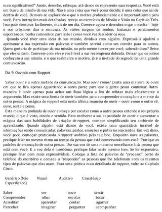 mais	significativos?”	Anote,	desenhe,	rabisque,	até	dance	ou	represente	suas	respostas.	Você	está
em	busca	da	missão	da	sua	vida.	Não	é	uma	coisa	que	você	possa	decidir,	é	uma	coisa	que	sai	de
dentro	de	você.	Demore-se	explorando	o	que	o	motiva	profundamente	e	é	importantı́ssimo	para
você.	Para	instruções	mais	detalhadas,	reveja	os	exercı́cios	de	Missão	e	Visão	no	Capı́tulo	Três.
Isso	pode	demorar,	facilmente,	mais	de	um	dia.	Comece	agora	e	descubra	o	que	o	excita	–	hoje
e	 nos	 próximos	 dias	 e	 semanas.	 As	 visões	 surgem	 de	 sonhos,	 fantasias	 e	 pensamentos
espontâneos.	Tenha	curiosidade	para	saber	como	você	vai	descobrir	os	seus.
	 	 Quando	 você	 tiver	 uma	 ideia	 da	 sua	 missão,	 divida-a	 com	 alguém.	 Expressá-la	 ajudará	 a
aprimorar	 a	 sua	 expressão	 em	 palavras	 e	 também	 servirá	 como	 um	 convite	 para	 os	 outros.
Quem	gostaria	de	participar	da	sua	missão,	ou	pelo	menos	torcer	por	você,	sabendo	disso?	Deixe
que	eles	saibam.	Converse	com	eles	e	você	terá	a	sua	recompensa	dobrada.	Deixar	que	os	outros
conheçam	a	sua	missão,	e	o	que	realmente	o	motiva,	já	é	a	metade	do	segredo	de	uma	grande
comunicação.
	
		Dia	9:	Ouvindo	com	Rapport
		
		Saber	ouvir	é	a	outra	metade	da	comunicação.	Mas	ouvir	como?	Existe	uma	maneira	de	ouvir
em	 que	 se	 ica	 apenas	 aguardando	 o	 outro	 parar,	 para	 que	 a	 gente	 possa	 continuar.	 Outra
maneira	 é	 ouvir	 apenas	 para	 achar	 um	 luxo	 lógico	 a	 im	 de	 refutar	 mais	 e icazmente	 o
argumento.	Mas	existe	uma	forma	de	ouvir	também	para	compreender	o	coração	e	a	mente	da
outra	pessoa.	A	mágica	do	rapport	está	nesta	última	maneira	de	ouvir	–	ouvir	como	o	outro	vê,
ouve,	sente	e	pensa.
		Esta	maneira	profunda	de	ouvir	começa	por	escutar	como	a	outra	pessoa	entende	o	seu	próprio
mundo;	o	que	é	visto,	ouvido	e	sentido.	Para	melhorar	a	sua	capacidade	de	ouvir	e	aumentar	a
mágica	 das	 suas	 habilidades	 de	 criação	 de	rapport,	 comece	 simpli icando	 seu	 ambiente	 de
aprendizado.	 Quando	 alguém	 está	 diante	 de	 você,	 existe	 uma	 quantidade	 incrı́vel	 de
informações	sendo	comunicadas:	palavras,	gestos,	emoções	e	pistas	inconscientes.	Em	vez	disso,
você	 pode	 começar	 praticando	 o	rapport	 auditivo	 pelo	 telefone.	 Enquanto	 ouve	 as	 palavras,
pratique	falar	no	mesmo	ritmo	ou	tempo	da	pessoa	que	está	conversando	com	você.	Pratique	os
padrões	de	entonação	de	outra	pessoa.	Use	sua	voz	de	uma	maneira	semelhante	à	da	pessoa	que
está	com	você.	E	a	voz	dela	é	monótona,	pratique	falar	neste	mesmo	tom.	Se	for	expressiva,
pratique	 falar	 com	 mais	 expressividade.	 Coloque	 a	 lista	 de	 palavras	 de	 “processo”	 perto	 do
telefone	 do	 escritório	 e	 comece	 a	 “responder”	 as	 pessoas	 que	 lhe	 telefonam	 com	 os	 mesmos
tipos	de	palavras	que	elas	usam.	Para	uma	prática	mais	detalhada	de	rapport,	volte	ao	Capı́tulo
Cinco.
	
		Genérico	(Não									Visual													Auditivo										Cinestésico
		Especificado)
	
Saber																														ver																						ouvir																			sentir
Compreender																	olhar																			escutar																tocar
Acreditar																							aparentar													contar																	agarrar
Perceber																								imaginar														perguntar											acompanhar
 