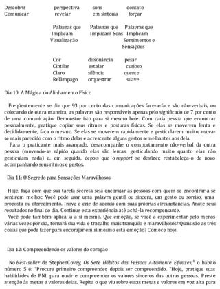 Descobrir																						perspectiva										sons																			contato
Comunicar																				revelar																	em	sintonia								forçar		
	
																																					Palavras	que							Palavras	que					Palavras	que
																																				Implicam													Implicam	Sons			Implicam
																																			Visualização																																			Sentimentos	e
																																																																																										Sensações
	
																																					Cor																					dissonância									pesar
																																					Cintilar															estalar																	curioso
																																					Claro																		silêncio															quente
																																					Relâmpago								orquestrar												suave
	
Dia	10:	A	Mágica	do	Alinhamento	Físico
	
	 	 Freqüentemente	 se	 diz	 que	 93	 por	 cento	 das	 comunicações	 face-a-face	 são	 não-verbais,	 ou
colocando	de	outra	maneira,	as	palavras	são	responsáveis	apenas	pelo	signi icado	de	7	por	cento
de	 uma	 comunicação.	 Demonstre	 isto	 para	 si	 mesmo	 hoje.	 Com	 cada	 pessoa	 que	 encontrar
pessoalmente,	 pratique	 copiar	 seus	 ritmos	 e	 posturas	 fı́sicas.	 Se	 elas	 se	 moverem	 lenta	 e
decididamente,	faça	o	mesmo.	Se	elas	se	moverem	rapidamente	e	gesticularem	muito,	mova-
se	mais	parecido	com	o	ritmo	delas	e	acrescente	alguns	gestos	semelhantes	aos	dela.
	 	 Para	 o	 praticante	 mais	 avançado,	 desacompanhe	 o	 comportamento	 não-verbal	 da	 outra
pessoa	 (movendo-se	 rápido	 quando	 elas	 são	 lentas,	 gesticulando	 muito	 quanto	 elas	 não
gesticulam	 nada)	 e,	 em	 seguida,	 depois	 que	 o	rapport	 se	 des izer,	 restabeleça-o	 de	 novo
acompanhando	seus	ritmos	e	gestos.
	
		Dia	11:	O	Segredo	para	Sensações	Maravilhosos
	
		Hoje,	faça	com	que	sua	tarefa	secreta	seja	encorajar	as	pessoas	com	quem	se	encontrar	a	se
sentirem	 melhor.	 Você	 pode	 usar	 uma	 palavra	 gentil	 ou	 sincera,	 um	 gesto	 ou	 sorriso,	 uma
proposta	ou	oferecimento.	Inove	e	crie	de	acordo	com	suas	próprias	circunstancias.	Anote	seus
resultados	no	final	do	dia.	Continue	esta	experiência	até	achá-la	recompensante.
		Você	pode	também	aplicá-la	a	si	mesmo.	Que	emoção,	se	você	a	experimentar	pelo	menos
várias	vezes	por	dia,	tornará	sua	vida	e	trabalho	mais	tranquilo	e	maravilhosos?	Quais	são	as	três
coisas	que	pode	fazer	para	encorajar	em	si	mesmo	esta	emoção?	Comece	hoje.
	
	
		Dia	12:	Compreendendo	os	valores	do	coração
	
	 	 No	Best-seller	 de	 StephenCovey,	 Os	 Sete	 Hábitos	 das	 Pessoas	 Altamente	 E icazes,¹	 o	 hábito
número	 5	 é:	 “Procure	 primeiro	 compreender,	 depois	 ser	 compreendido.	 “Hoje,	 pratique	 suas
habilidades	 de	 PNL	 para	 ouvir	 e	 compreender	 os	 valores	 sinceros	 das	 outras	 pessoas.	 Preste
atenção	às	metas	e	valores	delas.	Repita	o	que	viu	sobre	essas	metas	e	valores	em	voz	alta	para
 