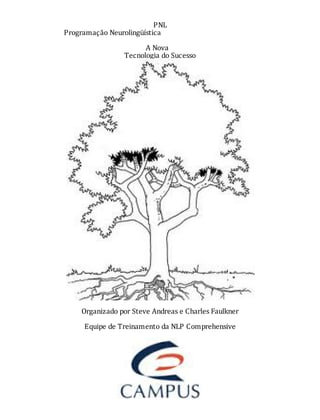PNL
Programação	Neurolingüística																																																		
	
A	Nova			
Tecnologia	do	Sucesso
Organizado	por	Steve	Andreas	e	Charles	Faulkner
	
Equipe	de	Treinamento	da	NLP	Comprehensive
	
																																																																																																																									
 