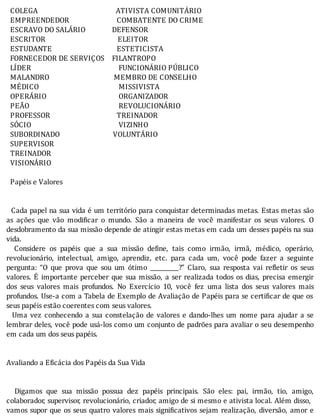 COLEGA																																									ATIVISTA	COMUNITÁRIO
		EMPREENDEDOR																									COMBATENTE	DO	CRIME
		ESCRAVO	DO	SALÁRIO														DEFENSOR
		ESCRITOR																																						ELEITOR
		ESTUDANTE																																		ESTETICISTA
		FORNECEDOR	DE	SERVIÇOS				FILANTROPO
		LÍDER																																														FUNCIONÁRIO	PÚBLICO
		MALANDRO																																		MEMBRO	DE	CONSELHO
		MÉDICO																																										MISSIVISTA
		OPERÁRIO																																						ORGANIZADOR
		PEÃO																																															REVOLUCIONÁRIO
		PROFESSOR																																			TREINADOR
		SÓCIO																																														VIZINHO
		SUBORDINADO																												VOLUNTÁRIO
		SUPERVISOR
		TREINADOR
		VISIONÁRIO
	
		Papéis	e	Valores
	
	
		Cada	papel	na	sua	vida	é	um	território	para	conquistar	determinadas	metas.	Estas	metas	são
as	 ações	 que	 vão	 modi icar	 o	 mundo.	 São	 a	 maneira	 de	 você	 manifestar	 os	 seus	 valores.	 O
desdobramento	da	sua	missão	depende	de	atingir	estas	metas	em	cada	um	desses	papéis	na	sua
vida.
	 	 Considere	 os	 papéis	 que	 a	 sua	 missão	 de ine,	 tais	 como	 irmão,	 irmã,	 médico,	 operário,
revolucionário,	 intelectual,	 amigo,	 aprendiz,	 etc.	 para	 cada	 um,	 você	 pode	 fazer	 a	 seguinte
pergunta:	 “O	 que	 prova	 que	 sou	 um	 ótimo	 __________?”	 Claro,	 sua	 resposta	 vai	 re letir	 os	 seus
valores.	E	importante	perceber	que	sua	missão,	a	ser	realizada	todos	os	dias,	precisa	emergir
dos	 seus	 valores	 mais	 profundos.	 No	 Exercı́cio	 10,	 você	 fez	 uma	 lista	 dos	 seus	 valores	 mais
profundos.	Use-a	com	a	Tabela	de	Exemplo	de	Avaliação	de	Papéis	para	se	certi icar	de	que	os
seus	papéis	estão	coerentes	com	seus	valores.
	 	 Uma	 vez	 conhecendo	 a	 sua	 constelação	 de	 valores	 e	 dando-lhes	 um	 nome	 para	 ajudar	 a	 se
lembrar	deles,	você	pode	usá-los	como	um	conjunto	de	padrões	para	avaliar	o	seu	desempenho
em	cada	um	dos	seus	papéis.
		
	
Avaliando	a	Eficácia	dos	Papéis	da	Sua	Vida
	
	
	 	 Digamos	 que	 sua	 missão	 possua	 dez	 papéis	 principais.	 São	 eles:	 pai,	 irmão,	 tio,	 amigo,
colaborador,	supervisor,	revolucionário,	criador,	amigo	de	si	mesmo	e	ativista	local.	Além	disso,
vamos	supor	que	os	seus	quatro	valores	mais	signi icativos	sejam	realização,	diversão,	amor	e
 