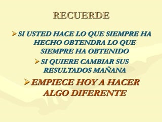 RECUERDE
SI USTED HACE LO QUE SIEMPRE HA
HECHO OBTENDRA LO QUE
SIEMPRE HA OBTENIDO
SI QUIERE CAMBIAR SUS
RESULTADOS MAÑANA
EMPIECE HOY A HACER
ALGO DIFERENTE
 