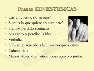 Frases KINESTESICAS
• Cae en cuenta, no sientes?
• Sientes lo que quiero transmitirte?
• Hemos perdido contacto
• No capto o percibo la idea.
• Verbaliza
• Hablar de acuerdo a la emoción que sientes
• Cabeza Baja
• Manos Abajo o en sitios como apoyo o juntas
 