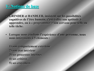 V- Notions de base
• GRINDER et BANDLER, insistent sur les possibilités
cognitives de l’être humain, c'est-à-dire son aptitude à
apprendre, ou à « programmer » son cerveau pour telle ou
telle tâche.
• Lorsque nous étudions l’expérience d’une personne, nous
nous intéressons à 5 éléments :
1) son comportement extérieur
2) son état intérieur
3) ses processus internes
4) ses critères
5) ses croyances
 