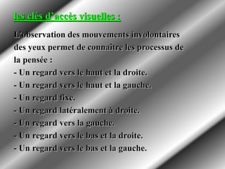 les clés d’accès visuelles :
L’observation des mouvements involontaires
des yeux permet de connaître les processus de
la pensée :
- Un regard vers le haut et la droite.
- Un regard vers le haut et la gauche.
- Un regard fixe.
- Un regard latéralement à droite.
- Un regard vers la gauche.
- Un regard vers le bas et la droite.
- Un regard vers le bas et la gauche.
 
