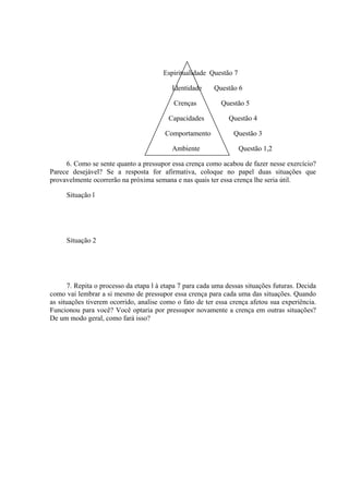 Espiritualidade Questão 7
Identidade Questão 6
Crenças Questão 5
Capacidades Questão 4
Comportamento Questão 3
Ambiente Questão 1,2
6. Como se sente quanto a pressupor essa crença como acabou de fazer nesse exercício?
Parece desejável? Se a resposta for afirmativa, coloque no papel duas situações que
provavelmente ocorrerão na próxima semana e nas quais ter essa crença lhe seria útil.
Situação l
Situação 2
7. Repita o processo da etapa l à etapa 7 para cada uma dessas situações futuras. Decida
como vai lembrar a si mesmo de pressupor essa crença para cada uma das situações. Quando
as situações tiverem ocorrido, analise como o fato de ter essa crença afetou sua experiência.
Funcionou para você? Você optaria por pressupor novamente a crença em outras situações?
De um modo geral, como fará isso?
 