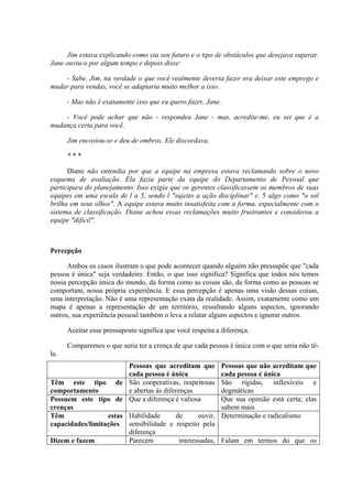 Jim estava explicando como via seu futuro e o tipo de obstáculos que desejava superar.
Jane ouviu-o por algum tempo e depois disse:
- Sabe, Jim, na verdade o que você realmente deveria fazer era deixar este emprego e
mudar para vendas, você se adaptaria muito melhor a isso.
- Mas não é exatamente isso que eu quero fazer, Jane.
- Você pode achar que não - respondeu Jane - mas, acredite-me, eu sei que é a
mudança certa para você.
Jim encostou-se e deu de ombros. Ele discordava.
* * *
Diane não entendia por que a equipe na empresa estava reclamando sobre o novo
esquema de avaliação. Ela fazia parte da equipe do Departamento de Pessoal que
participara do planejamento. Isso exigia que os gerentes classificassem os membros de suas
equipes em uma escala de l a 5, sendo l "sujeito a ação disciplinar" e. 5 algo como "o sol
brilha em seus olhos". A equipe estava muito insatisfeita com a forma, especialmente com o
sistema de classificação. Diane achou essas reclamações muito frustrantes e considerou a
equipe "difícil".
Percepção
Ambos os casos ilustram o que pode acontecer quando alguém não pressupõe que "cada
pessoa é única" seja verdadeiro. Então, o que isso significa? Significa que todos nós temos
nossa percepção única do mundo, da forma como as coisas são, da forma como as pessoas se
comportam, nossa própria experiência. E essa percepção é apenas uma visão dessas coisas,
uma interpretação. Não é uma representação exata da realidade. Assim, exatamente como um
mapa é apenas a representação de um território, ressaltando alguns aspectos, ignorando
outros, sua experiência pessoal também o leva a relatar alguns aspectos e ignorar outros.
Aceitar esse pressuposto significa que você respeita a diferença.
Comparemos o que seria ter a crença de que cada pessoa é única com o que seria não tê-
la.
Pessoas que acreditam que
cada pessoa é única
Pessoas que não acreditam que
cada pessoa é única
Têm este tipo de
comportamento
São cooperativas, respeitosas
e abertas às diferenças
São rígidas, inflexíveis e
dogmáticas
Possuem este tipo de
crenças
Que a diferença é valiosa Que sua opinião está certa; elas
sabem mais
Têm estas
capacidades/limitações
Habilidade de ouvir,
sensibilidade e respeito pela
diferença
Determinação e radicalismo
Dizem e fazem Parecem interessadas, Falam em termos do que os
 
