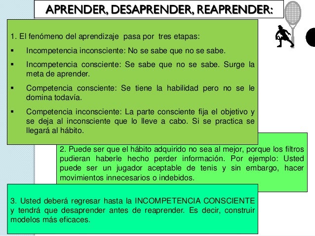 Resultado de imagen para Reaprender a aprender en un entorno digital