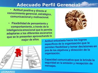Adecuado Perfil Gerencial




LEONARDO
 