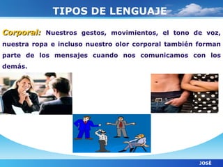 TIPOS DE LENGUAJE

Corporal: Nuestros gestos, movimientos, el tono de voz,
nuestra ropa e incluso nuestro olor corporal también forman
parte de los mensajes cuando nos comunicamos con los
demás.




                                                     JOSÈ
 