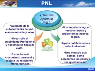 PNL

                          ¿Qué nos
                          Aporta la
                           PNL?
   •Aumento de la
                                      •Nos impulsa a lograr
autoconfianza de una
                                        nuestras metas y
manera notable y veloz
                                      proponernos nuevos
                                             logros.
     •Desarrolla el
crecimiento Profesional
                                      •Ayuda notablemente a
 y nos impulsa hacia el
                                         reducir el estrés.
         éxito.
                                        •Nos muestra que
    •Evoluciona el
                                          somos, como
crecimiento personal y
                                      percibimos las cosas y
 mejora las relaciones
                                        que queremos ser.
   interpersonales
                                                          SILVIA
 