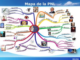 Mapa de la PNL




                 SILVIA
 