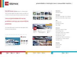 Os 20 Canais PN Mídia oferecem o conteúdo náutico
360º nos formatos digital, web e gráfico. Atende o seu público com
o melhor do mercado náutico ao melhor do estilo de viver náutico.
Leva as oportunidades de marcas,
produtos e serviços aos consumidores
potenciais,
em formatos diferenciados e interativos das mídias digitais e pelos
formatos das mídias tradicionais.
proximidade e interação com o consumidor náutico…
Mídia Gráfica:
Perfil Náutico Revista
Mídia Digital:
Perfil Náutico Revista Digital - Issuu e SlideShare
Perfil Náutico Revista Tablets - Apple e Android
Web:
Perfil Náutico Site
Perfil Náutico Site Mobile
Blogs : Blogger
!
Mídia Social
Redes Sociais: Facebook e Google
Social Microblog: Twitter
Social Imagem: Pinterest, Flickr e Instagram
Social Vídeo: You Tube e Vimeo
Social Networking: Linkedin
Social Bookmarks: Delicious e StumbleUpon
Social Agregador de Conteúdo: Flipboard
Social Blogs: Tumblr
!
Advertising
Ad Words Google
Facebook Ads
Linkedin Ads
 