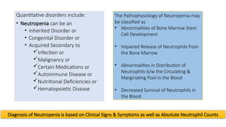 PNM DISORDERS IN PERIODONTOLOGY AND THEIR MANAGEMENT | PPTX
