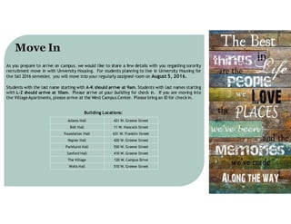 As you prepare to arrive on campus, we would like to share a few details with you regarding sorority
recruitment move in with University Housing. For students planning to live in University Housing for
the fall 2016 semester, you will move into your regularly assigned room on August 5, 2016.
Students with the last name starting with A-K should arrive at 9am. Students with last names starting
with L-Z should arrive at 10am. Please arrive at your building for check in. If you are moving into
the VillageApartments, please arrive at the West Campus Center. Please bring an ID for check in.
Building Locations:
Adams Hall 421 W. Greene Street
Bell Hall 11 W. Hancock Street
Foundation Hall 631 W. Franklin Street
Napier Hall 420 W. Greene Street
Parkhurst Hall 550 W. Greene Street
Sanford Hall 410 W. Greene Street
The Village 120 W. Campus Drive
Wells Hall 510 W. Greene Street
 