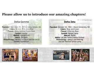 Delta Zeta
Founded: October 24, 1902 | Miami University, OH
Colors: Rose and Green
Flower: Killarney Rose
Symbol: Roman Lamp
Mascot: Turtle
Motto: Let the Flame Endure Forever
Philanthropy: Speech and Hearing
and the Painted Turtle Camp
Delta Gamma
Founded: December 25, 1873 | Lewis School, MS
Colors: Bronze, Pink, and Blue
Flower: Delta Gamma Cream Rose
Symbol: Anchor
Mascot: Hannah Doll
Motto: Do Good
Philanthropy: Service for Sight and the Delta
Gamma Foundation
 