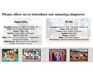 Kappa Delta
Founded: October 23, 1897 | Farmville, VA
Colors: Olive Green and Pearl White
Flower: White Rose
Symbol: Nautilus Shell and Dagger
Mascot: Teddy Bear
Motto: Let us strive for that which is honorable,
beautiful and highest
Philanthropy: Girl Scouts of America and
Prevent Child Abuse America
Phi Mu
Founded: March 4, 1852 | Wesleyan College, GA
Colors: Rose and White
Flower: Rose Colored Carnation
Symbol: Quatrefoil
Mascot: Ladybug
Motto: The Faithful Sisters
Philanthropy: Children’s Miracle Network Hospitals
 