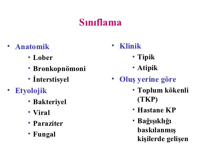 Image result for pnömoni sınıflaması