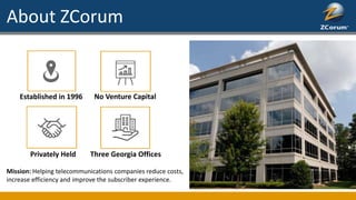 Established in 1996 No Venture Capital
Privately Held Three Georgia Offices
Mission: Helping telecommunications companies reduce costs,
increase efficiency and improve the subscriber experience.
About ZCorum
 