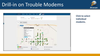 Drill-in on Trouble Modems
Click to select
individual
modems.
 