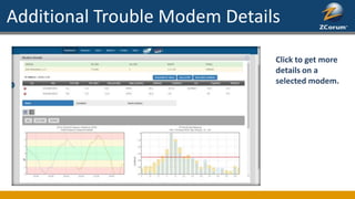 Additional Trouble Modem Details
Click to get more
details on a
selected modem.
 