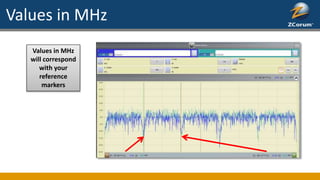 Values in MHz
Values in MHz
will correspond
with your
reference
markers
 