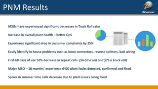 PNM Results
MSOs have experienced significant decreases in Truck Roll rates
Increase in overall plant health – better QoS
Experience significant drop in customer complaints by 25%
Easily identify in house problems such as loose connectors, reverse splitters, bad wiring
First 60 days of use 50% decrease in repeat calls. ($6-$9 a call and $75 a truck roll)
Major MSO – 18 months’ experience 6400 plant faults detected, confirmed and fixed
Spikes in summer time calls decrease due to plant issues being fixed
 
