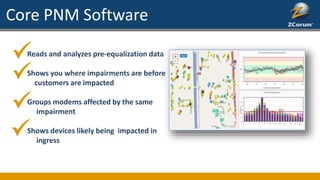 Core PNM Software
Reads and analyzes pre-equalization data
Shows you where impairments are before
customers are impacted
Groups modems affected by the same
impairment
Shows devices likely being impacted in
ingress
 