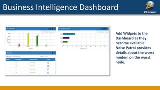 Business Intelligence Dashboard
Add Widgets to the
Dashboard as they
become available.
Noise Patrol provides
details about the worst
modem on the worst
node.
 