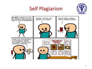Self Plagiarism
18
 