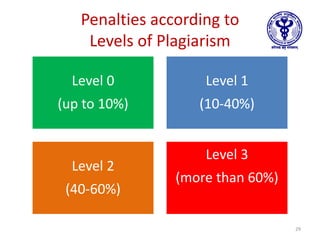 Penalties according to
Levels of Plagiarism
Level 0
(up to 10%)
Level 1
(10-40%)
Level 2
(40-60%)
Level 3
(more than 60%)
29
 
