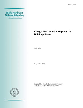 PNNL-162635





Energy End-Use Flow Maps for the
Buildings Sector




D.B. Belzer




September 2006




Prepared for the U.S. Department of Energy
under Contract DE-AC06-76RL01830
 