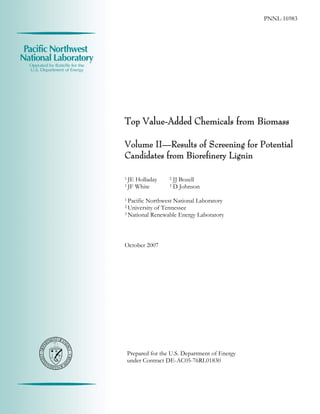 Top Value-Added Chemicals from Biomass
Volume II—Results of Screening for Potential
Candidates from Biorefinery Lignin
1 JE Holladay 2 JJ Bozell
1 JF White 3 D Johnson
1 Pacific Northwest National Laboratory
2 University of Tennessee
3 National Renewable Energy Laboratory
October 2007
Prepared for the U.S. Department of Energy
under Contract DE-AC05-76RL01830
PNNL-16983
 