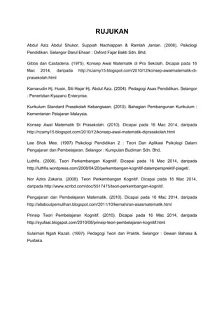 RUJUKAN
Abdul Aziz Abdul Shukor, Suppiah Nachiappan & Ramlah Jantan. (2008). Psikologi
Pendidikan. Selangor Darul Ehsan : Oxford Fajar Bakti Sdn. Bhd.
Gibbs dan Castadena. (1975). Konsep Awal Matematik di Pra Sekolah. Dicapai pada 16
Mac 2014, daripada http://nzamy15.blogspot.com/2010/12/konsep-awalmatematik-di-
prasekolah.html
Kamarudin Hj. Husin, Siti Hajar Hj. Abdul Aziz. (2004). Pedagogi Asas Pendidikan. Selangor
: Penerbitan Kyazano Enterprise.
Kurikulum Standard Prasekolah Kebangsaan. (2010). Bahagian Pembangunan Kurikulum :
Kementerian Pelajaran Malaysia.
Konsep Awal Matematik Di Prasekolah. (2010). Dicapai pada 16 Mac 2014, daripada
http://nzamy15.blogspot.com/2010/12/konsep-awal-matematik-diprasekolah.html
Lee Shok Mee. (1997) Psikologi Pendidikan 2 : Teori Dan Aplikasi Psikologi Dalam
Pengajaran dan Pembelajaran. Selangor : Kumpulan Budiman Sdn. Bhd.
Luthfis. (2008). Teori Perkembangan Kognitif. Dicapai pada 16 Mac 2014, daripada
http://luthfis.wordpress.com/2008/04/20/perkembangan-kognitif-dalampersprektif-piaget/.
Nor Azira Zakaria. (2008). Teori Perkembangan Kognitif. Dicapai pada 16 Mac 2014,
daripada http://www.scribd.com/doc/5517475/teori-perkembangan-kognitif.
Pengajaran dan Pembelajaran Matematik. (2010). Dicapai pada 16 Mac 2014, daripada
http://allaboutpemulihan.blogspot.com/2011/10/kemahiran-asasmatematik.html
Prinsip Teori Pembelajaran Kognitif. (2010). Dicapai pada 16 Mac 2014, daripada
http://syufaal.blogspot.com/2010/08/prinsip-teori-pembelajaran-kognitif.html
Sulaiman Ngah Razali. (1997). Pedagogi Teori dan Praktik. Selangor : Dewan Bahasa &
Pustaka.
 
