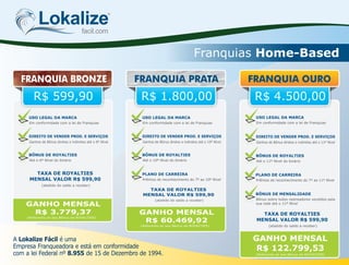 Lokalizefacil.com
Franquias Home-Based
Para o seu Veículo
GANHO MENSAL
R$ 3.779,37
(Referente só aos Bônus de ROYALTIES)
FRANQUIA BRONZE
R$ 599,90
BÔNUS DE ROYALTIES
Até o 6º Nível do binário
TAXA DE ROYALTIES
MENSAL VALOR R$ 599,90
(abatido do saldo a receber)
USO LEGAL DA MARCA
Em conformidade com a lei de Franquias
DIREITO DE VENDER PROD. E SERVIÇOS
Ganhos de Bônus diretos e indiretos até o 6º Nível
GANHO MENSAL
R$ 60.469,92
(Referente só aos Bônus de ROYALTIES)
FRANQUIA PRATA
R$ 1.800,00
BÔNUS DE ROYALTIES
Até o 10º Nível do binário
PLANO DE CARREIRA
Prêmios de reconhecimento do 7º ao 10º Nível
TAXA DE ROYALTIES
MENSAL VALOR R$ 599,90
(abatido do saldo a receber)
USO LEGAL DA MARCA
Em conformidade com a lei de Franquias
DIREITO DE VENDER PROD. E SERVIÇOS
Ganhos de Bônus diretos e indiretos até o 10º Nível
A Lokalize Fácil é uma
Empresa Franqueadora e está em conformidade
com a lei Federal nº 8.955 de 15 de Dezembro de 1994.
GANHO MENSAL
R$ 122.799,53
(Referente só aos Bônus de ROYALTIES)
FRANQUIA OURO
R$ 4.500,00
BÔNUS DE ROYALTIES
Até o 11º Nível do binário
TAXA DE ROYALTIES
MENSAL VALOR R$ 599,90
(abatido do saldo a receber)
USO LEGAL DA MARCA
Em conformidade com a lei de Franquias
DIREITO DE VENDER PROD. E SERVIÇOS
Ganhos de Bônus diretos e indiretos até o 11º Nível
PLANO DE CARREIRA
Prêmios de reconhecimento do 7º ao 11º Nível
BÔNUS DE MENSALIDADE
Bônus sobre todos rastreadores vendidos pela
sua rede até o 11º Nível
 