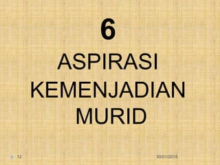 30/01/201512
6
ASPIRASI
KEMENJADIAN
MURID
 