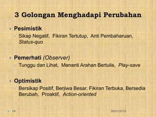3 Golongan Menghadapi Perubahan
30/01/201519
 Pesimistik
 Sikap Negatif, Fikiran Tertutup, Anti Pembaharuan,
Status-quo
 Pemerhati (Observer)
 Tunggu dan Lihat, Menanti Arahan Bertulis, Play-save
 Optimistik
 Bersikap Positif, Berjiwa Besar, Fikiran Terbuka, Bersedia
Berubah, Proaktif, Action-oriented
 