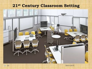 21st Century Classroom Setting
30/01/201522
 