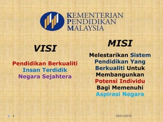 30/01/20153
VISI
Pendidikan Berkualiti
Insan Terdidik
Negara Sejahtera
MISI
Melestarikan Sistem
Pendidikan Yang
Berkualiti Untuk
Membangunkan
Potensi Individu
Bagi Memenuhi
Aspirasi Negara
 